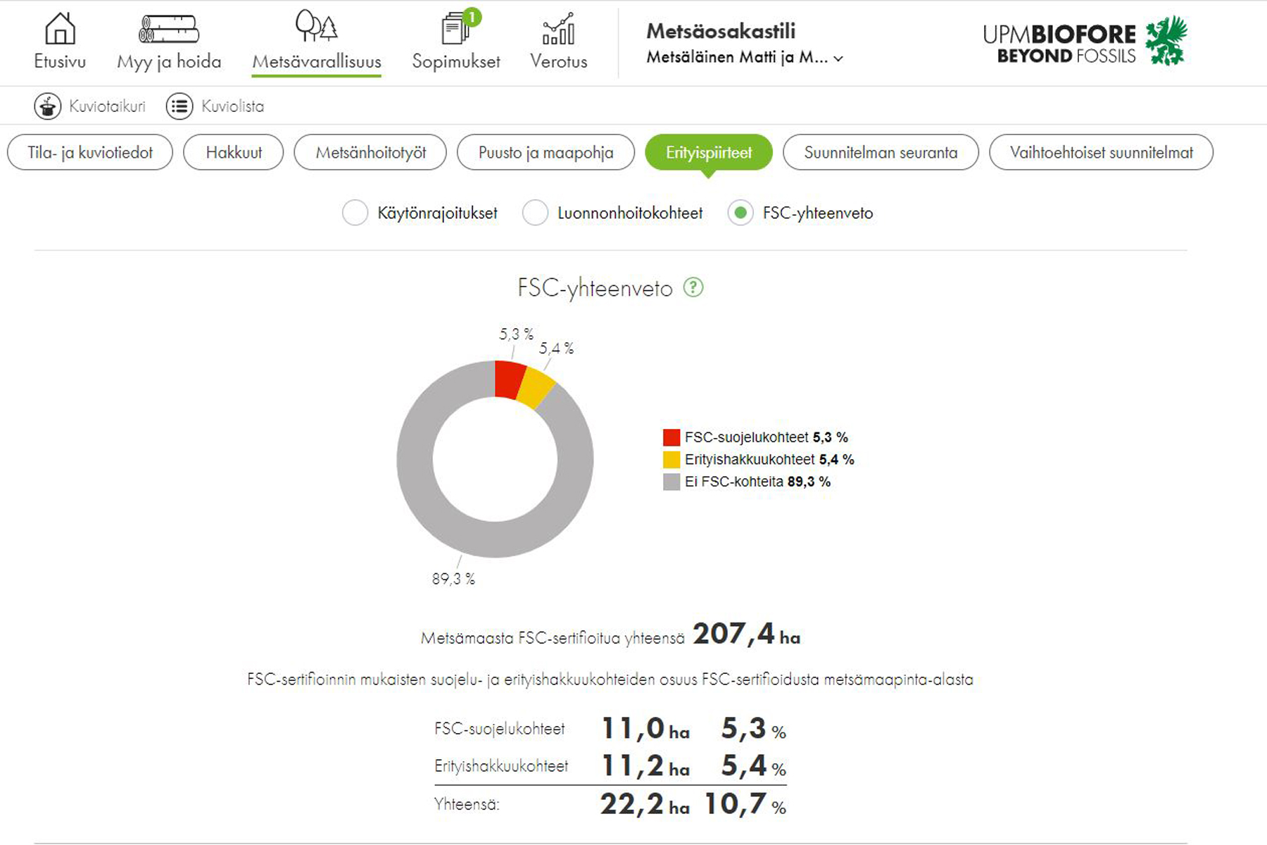 erityispiirteet_upmmetsa_verkkopalvelu_1800x.jpg